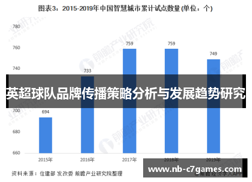 英超球队品牌传播策略分析与发展趋势研究