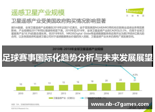 足球赛事国际化趋势分析与未来发展展望