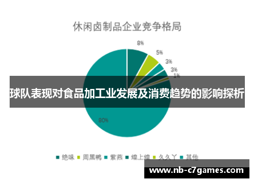 球队表现对食品加工业发展及消费趋势的影响探析