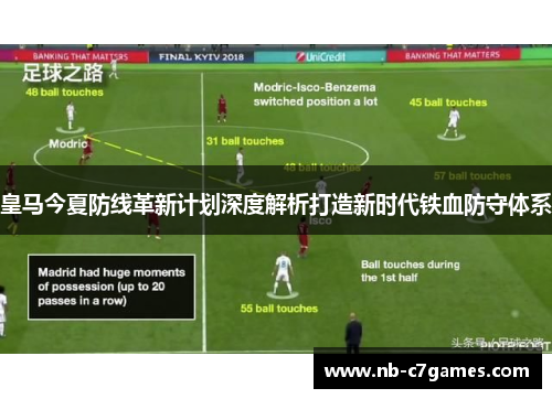 皇马今夏防线革新计划深度解析打造新时代铁血防守体系