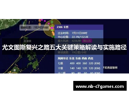尤文图斯复兴之路五大关键策略解读与实施路径