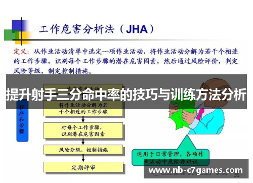 提升射手三分命中率的技巧与训练方法分析