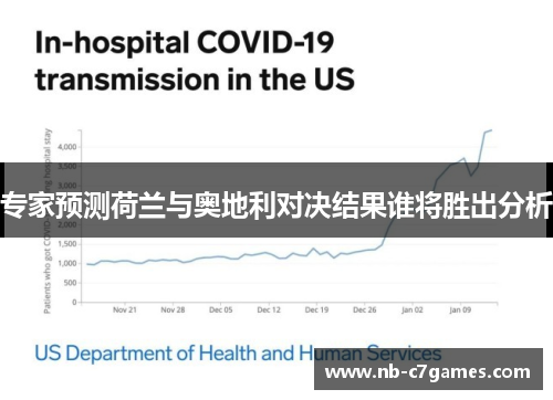 专家预测荷兰与奥地利对决结果谁将胜出分析