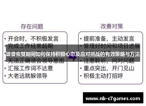 波普恢复期间如何保持积极心态及应对挑战的有效策略与方法