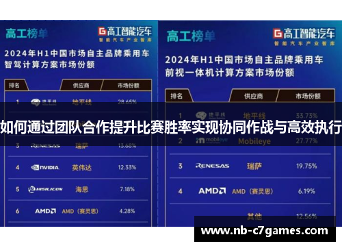 如何通过团队合作提升比赛胜率实现协同作战与高效执行