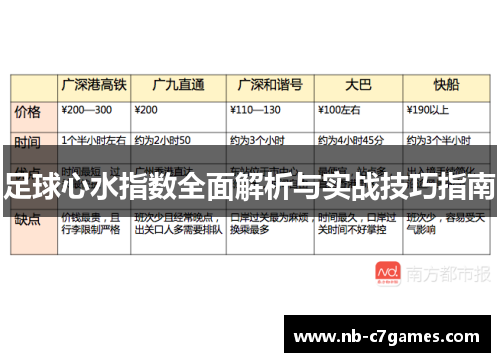 足球心水指数全面解析与实战技巧指南