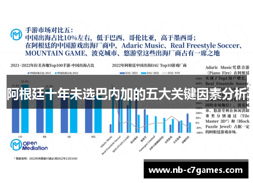 阿根廷十年未选巴内加的五大关键因素分析