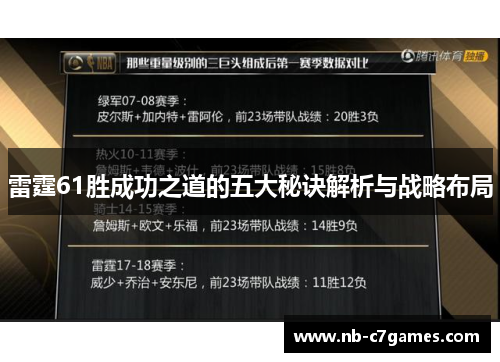 雷霆61胜成功之道的五大秘诀解析与战略布局
