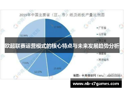 欧超联赛运营模式的核心特点与未来发展趋势分析