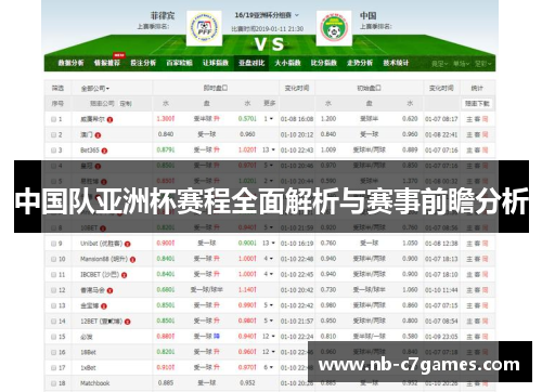 中国队亚洲杯赛程全面解析与赛事前瞻分析 中国队亚洲杯赛程全面解析与赛事前瞻分析
