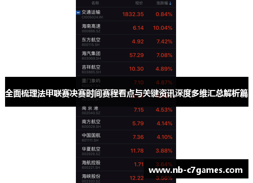 全面梳理法甲联赛决赛时间赛程看点与关键资讯深度多维汇总解析篇 全面梳理法甲联赛决赛时间赛程看点与关键资讯深度多维汇总解析篇