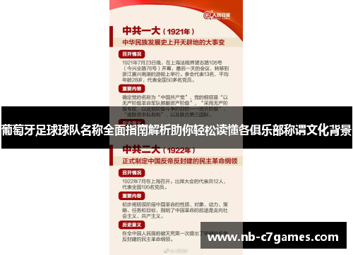 葡萄牙足球球队名称全面指南解析助你轻松读懂各俱乐部称谓文化背景 葡萄牙足球球队名称全面指南解析助你轻松读懂各俱乐部称谓文化背景