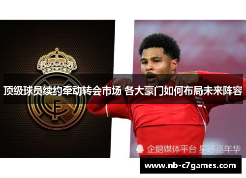 顶级球员续约牵动转会市场 各大豪门如何布局未来阵容 顶级球员续约牵动转会市场 各大豪门如何布局未来阵容